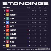 欧冠半场：克瑙夫打破僵局，法兰克福1-0巴塞罗那