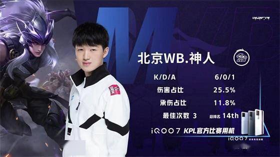 澳超半场：德斯波托夫斯基破门，十人珀斯光荣暂1-0西悉尼