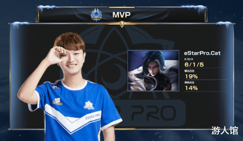 战略策划与 战略策划与