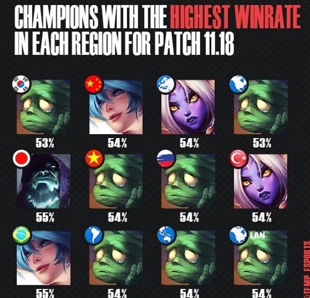 一夜交易的 一夜交易的