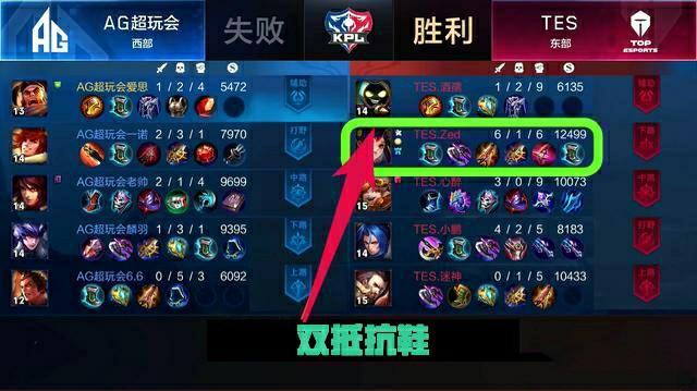 免于疲劳 免于疲劳