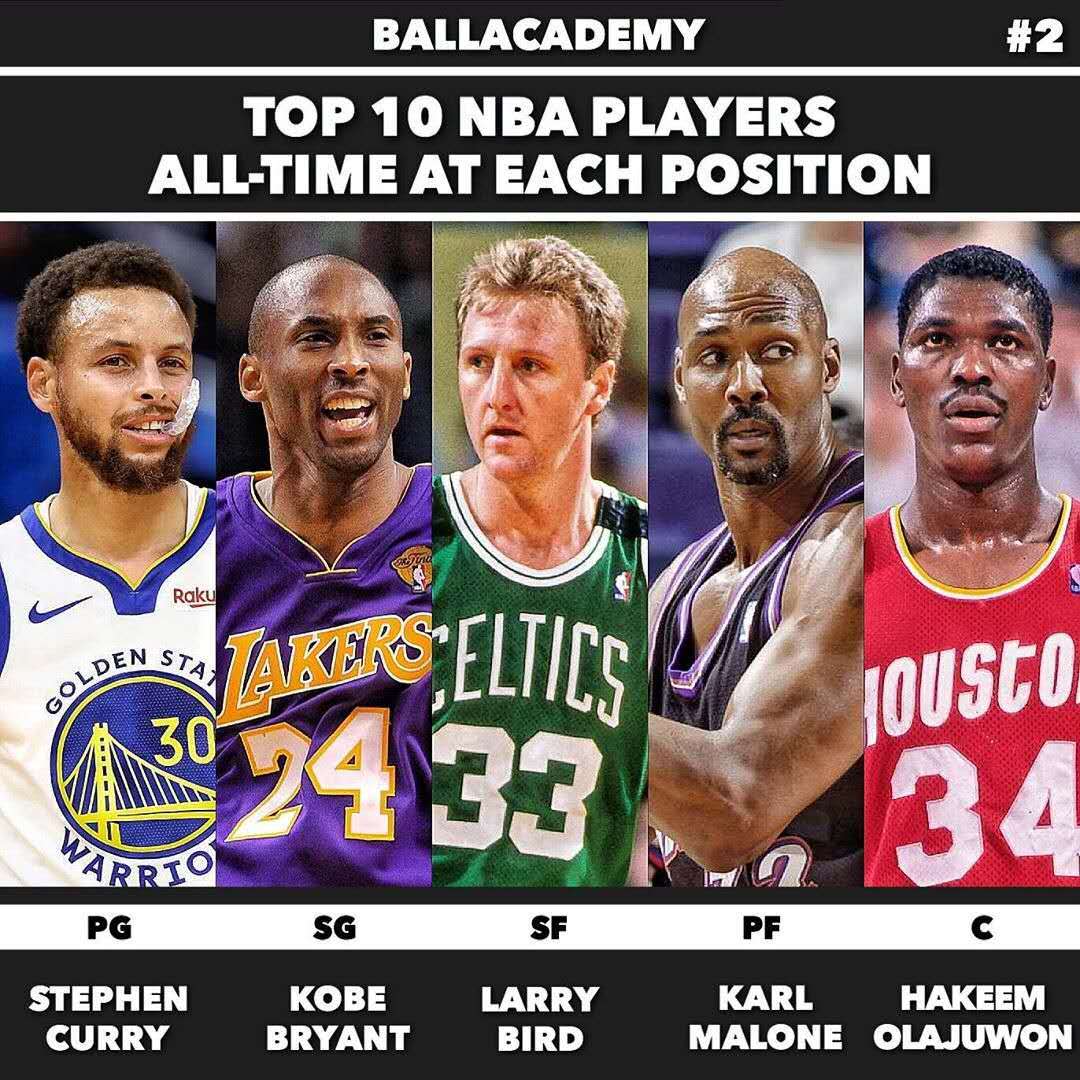 王牌后卫王 王牌后卫王