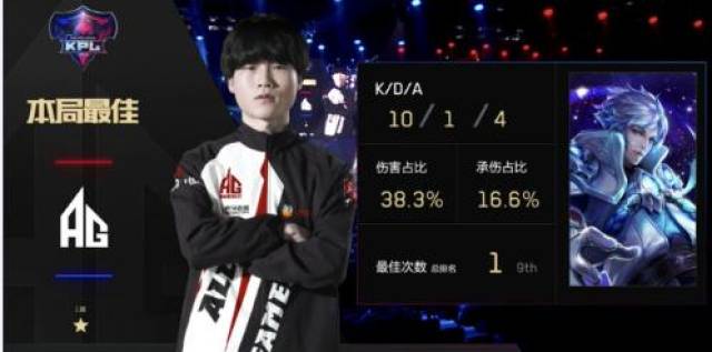 控后无力反